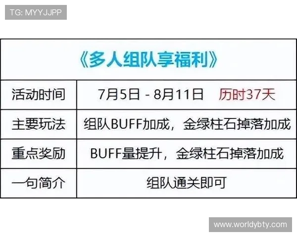 亚博YaBo足球官网提供的多样化足球投注方式及操作指南