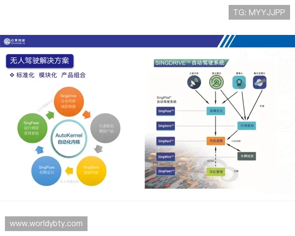 亚博买球网安全可靠的投注平台详细介绍保障用户资金安全